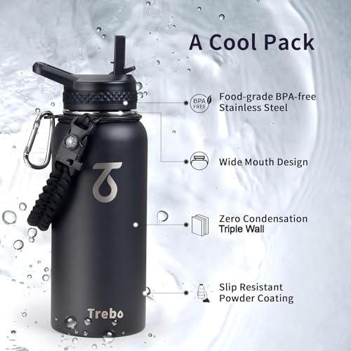 Insulated Water Bottle 32 oz with 3 Lids
