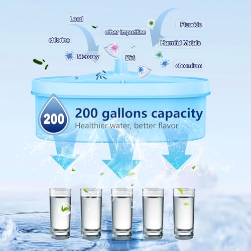3Pcs Alkaline Water Filter Replacement for Waterdrop® PF (3 Count)