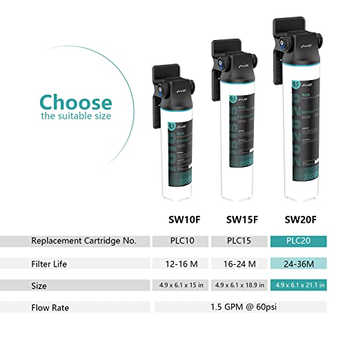 SW20F Under Sink Water Filter System with Brushed Nickel Faucet