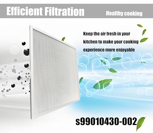 Range Hood Filters S99010430 (2 Count)