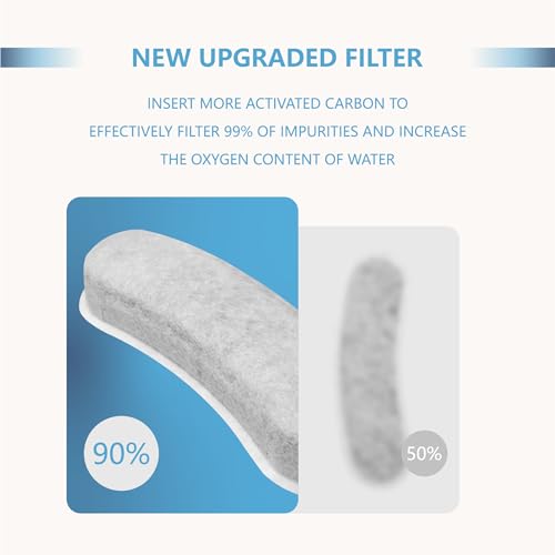 Dog Water Fountain Carbon Replacement Filters (12 Count)