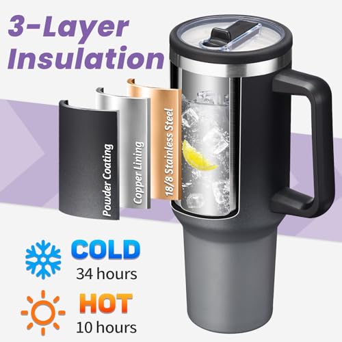 40 oz Insulated Travel Tumbler with Flip Straw Lid & Handle