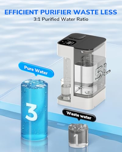 Mate 3 Countertop Reverse Osmosis Water Filter with 2 Auto (2 Count)