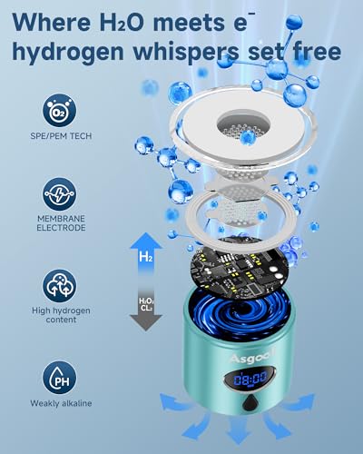 Hydrogen Water Bottle Generator