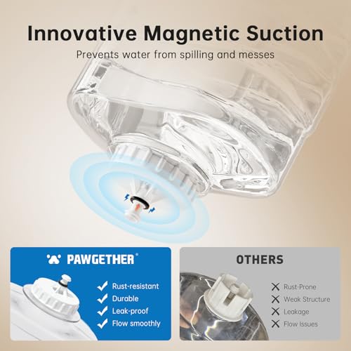 Automatic Cat Water Dispenser with 1 Filter Gravity Water Bowl for Dogs (980 Gram)