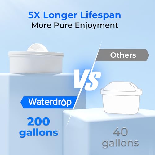 WFD-40W-L Water Filter Dispenser, 35-Cup Large Capacity, White