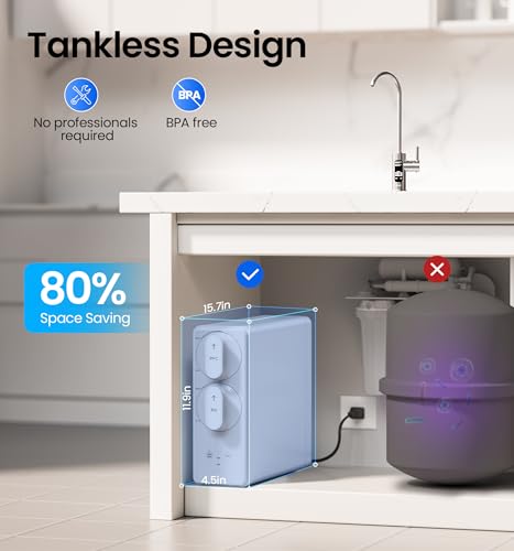 Reverse Osmosis System