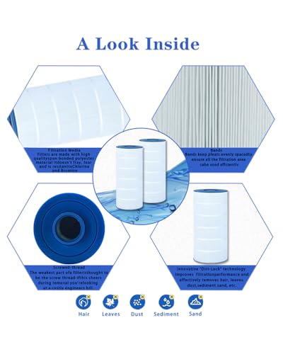 Pool Filter 175 sq. ft Cartridge