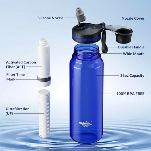 C3 Filtered Water Bottle
