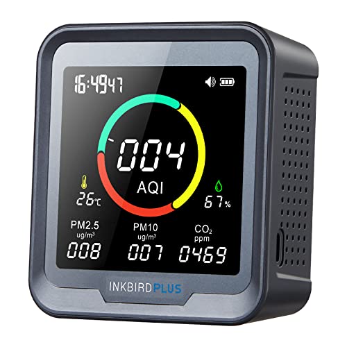 6-in-1 Indoor Air Quality Monitor, CO2 Monitor in Home, Room