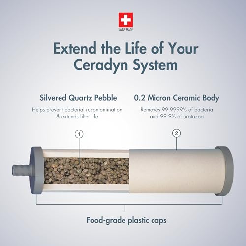 Ceradyn Ceramic Replacement Cartridge for TRK Gravity Filter