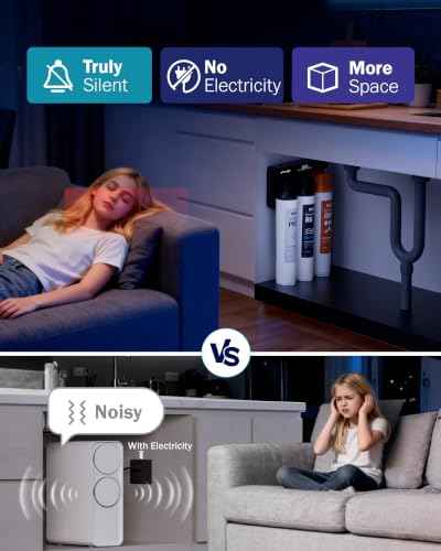 M800 Non Electric Tankless Reverse Osmosis Water Filter
