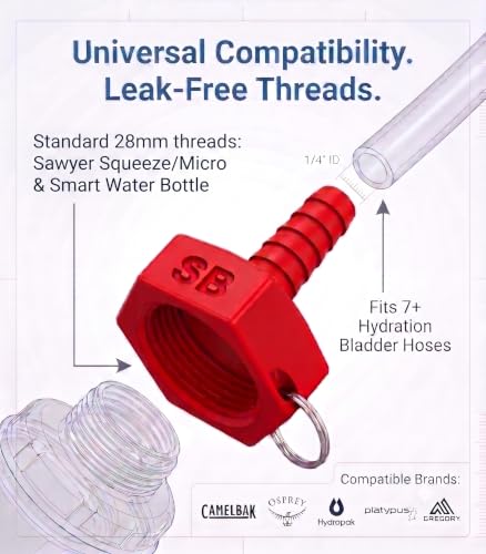 Hydration Bladder Adapter for Sawyer Squeeze Water Filters