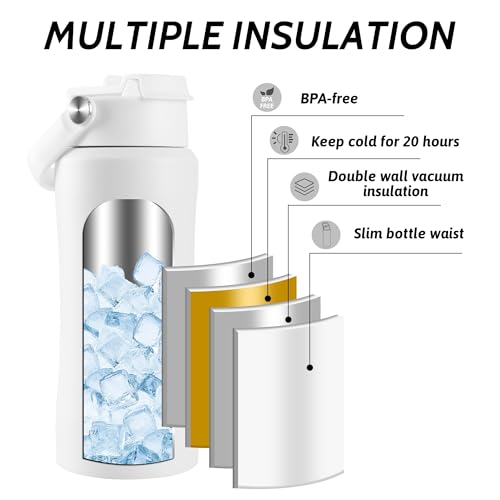 Stainless Steel Water Bottle with Portable Bluetooth Speaker TWS