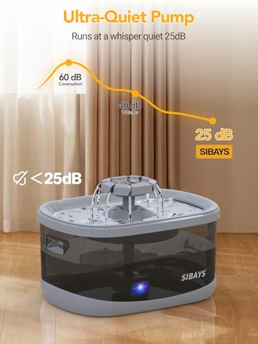 9.5L Dog Water Fountain for Large Dogs