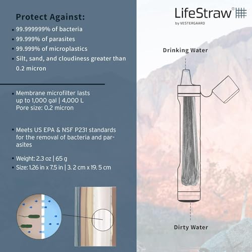 Peak Series Personal Water Filter for Hiking