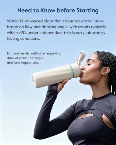 BOOST Smart Water Bottle Tracker with Reminder to Drink Water