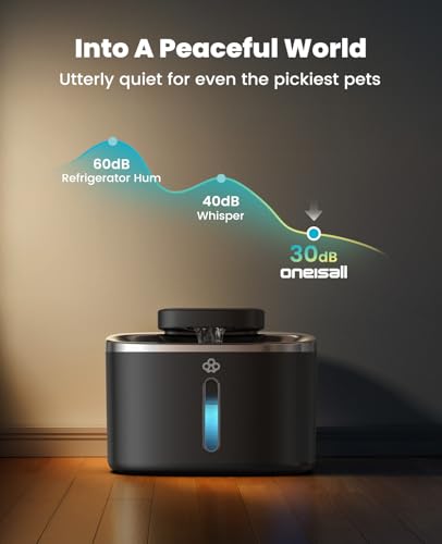 Cat Water Fountain