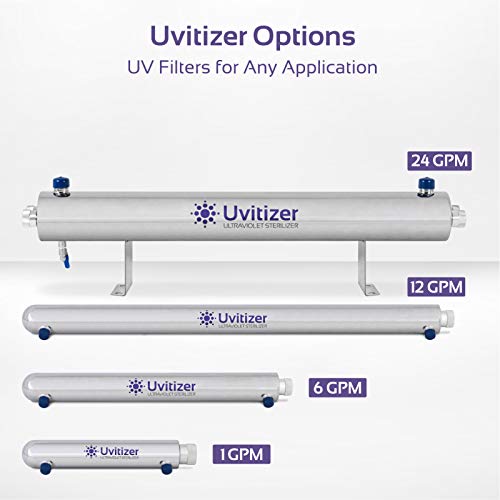 Ultraviolet Bulb UV Light
