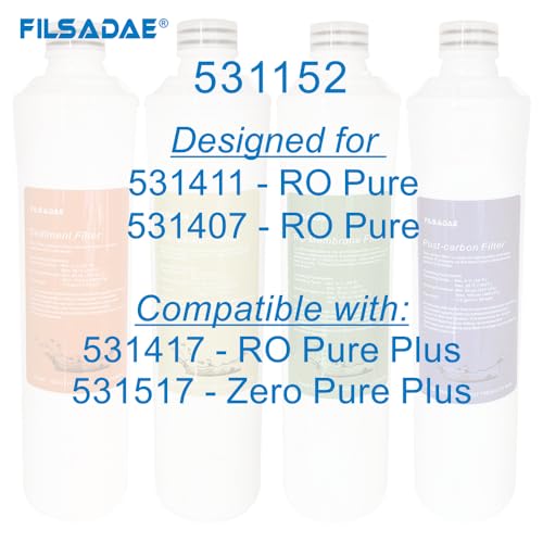 Quick Change Push Button Water Filter Set (4 Count)