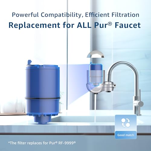 C08A Water Filter Replacement for PUR® Faucet Filter (3 Count)