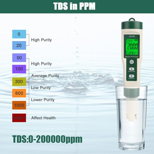 10 in 1 Water Quality Tester PH