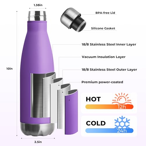 17oz Sport Water Bottle 8 Pack Vacuum Insulated Stainless Steel Leak (8 Count)