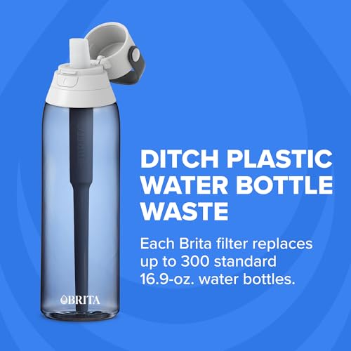 Hard Sided Plastic Premium Filtering Water Bottle