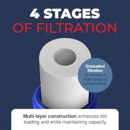 1 Micron Well Water Filter 10x4.5 Replacement