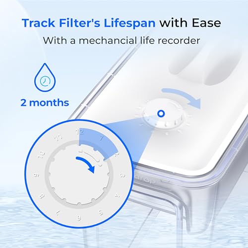 WFD-40W-L Water Filter Dispenser, 35-Cup Large Capacity, White