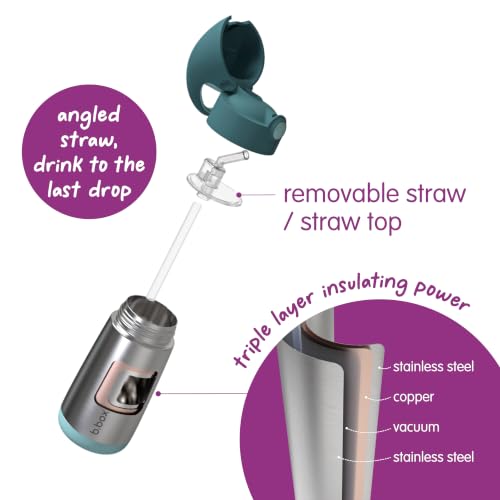 Insulated Water Bottle for Kids