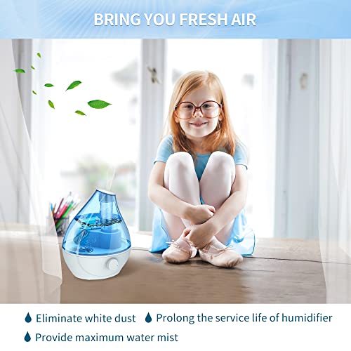Demineralization Cartridge Compatible with HoMedic Ultrasonic Humidifier