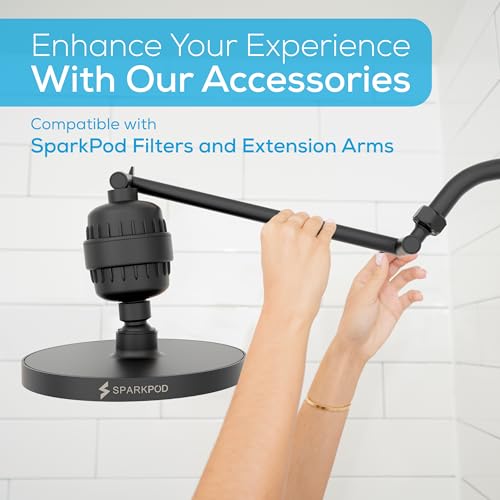 Rain Shower Head