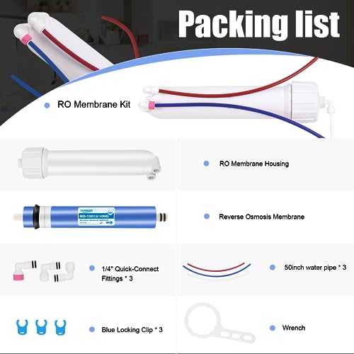 100GPD Reverse Osmosis Membrane Kit with Housing