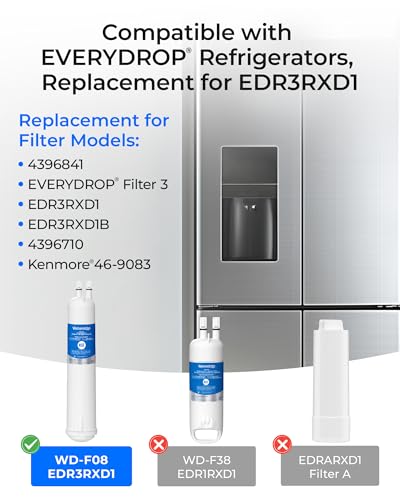 EDR3RXD1 Water Filter Replacement for Everydrop® Filter 3 (3 Count)