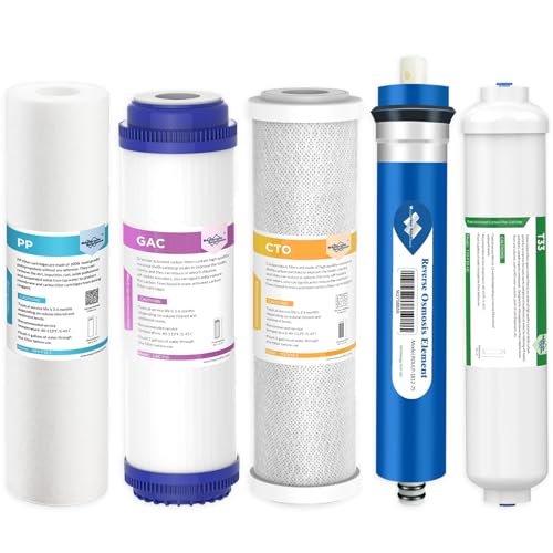 Reverse Osmosis Filter Replacement