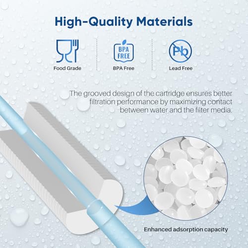 5 Micron 10" x 2.5" Whole House Grooved Sediment Home Water Filter (2 Count)