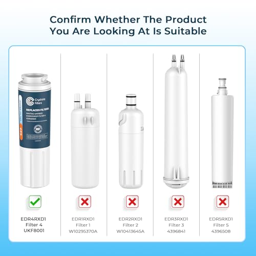 UKF8001 Water Filter for Everydrop Filter 4 (3 Count)