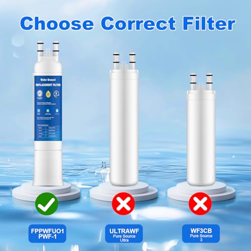 FPPWFU01 Water Filter Replacement Compatible with Frigidaire FPPWFU01