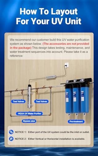 TWS 12 Ultraviolet Water Purifier Filter for Whole House Water Purification