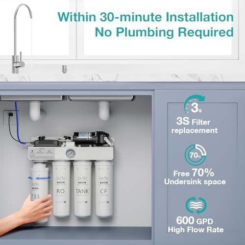 T2 600T UV Reverse Osmosis Water Filter 600 GPD Built
