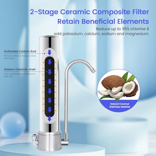 Satinless Steel Countertop Water Filter System