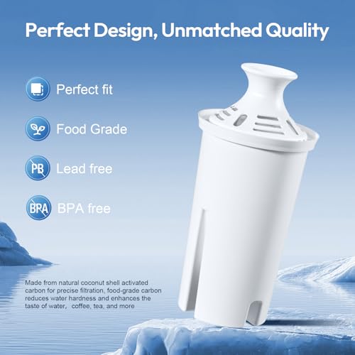 Water Pitcher Filter Replacement for Brita Water Filter (6 Count)