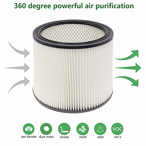 90304 90350 Shop Vac HEPA Cartridge Replacement Filter