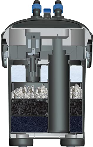 Cascade Max Flow Canister Filter
