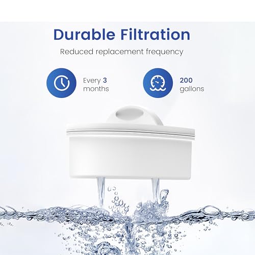 PF 03A Water Filter Replacement for Waterdrop® Pitcher (3 Count)
