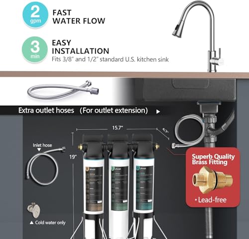 TW15 Under Sink Water Filter System