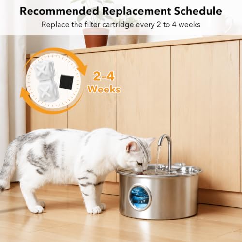 32 Piece Stainless Steel Cat Water Fountain Filter Replacement (33 Count)