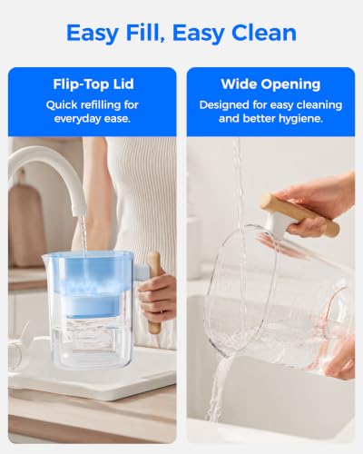 PT 04B Water Filter Pitcher