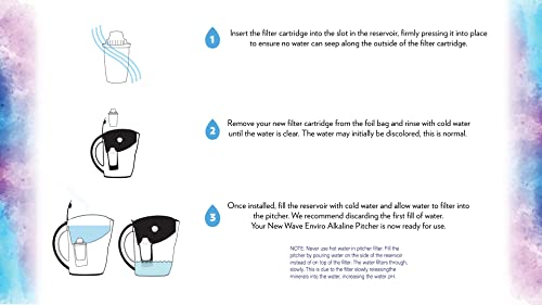 Alkaline Water Filter Pitcher